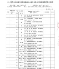 環(huán)境附表(5)