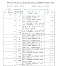 環(huán)境擴(kuò)項(xiàng)附表-6