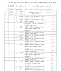 環(huán)境擴(kuò)項(xiàng)附表-7