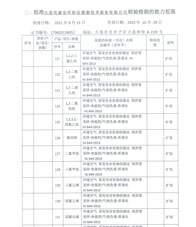 環(huán)境擴(kuò)項(xiàng)附表-9