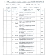 環(huán)境擴(kuò)項(xiàng)附表-11