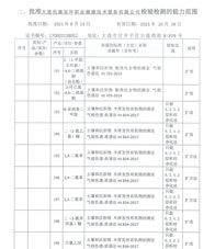 環(huán)境擴(kuò)項(xiàng)附表-16