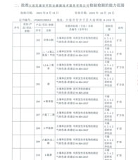 環(huán)境擴(kuò)項(xiàng)附表-17