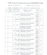 環(huán)境擴(kuò)項(xiàng)附表-18
