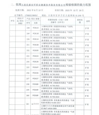 環(huán)境擴(kuò)項(xiàng)附表-22