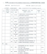 環(huán)境擴(kuò)項(xiàng)附表-24