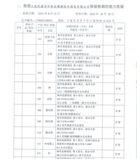 環(huán)境擴(kuò)項(xiàng)附表-26