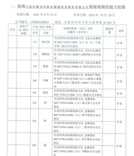 環(huán)境擴項附表-30