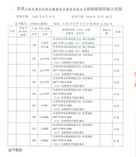 環(huán)境擴項附表-32