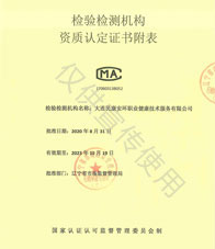 環(huán)境附表(1)